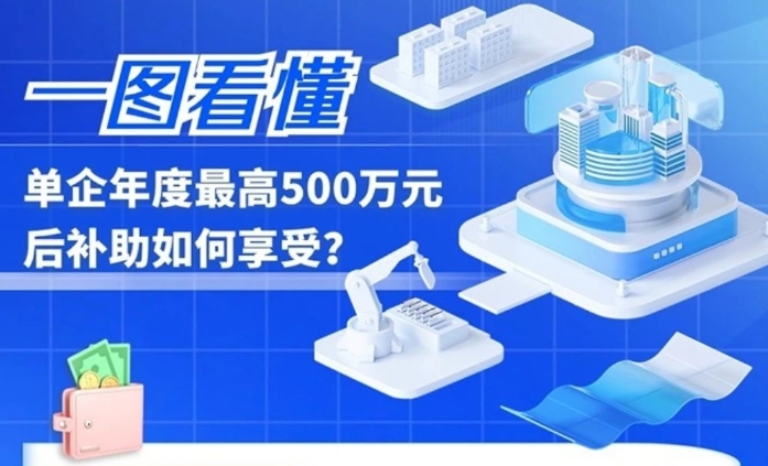 500萬元的企業(yè)研發(fā)投入財政后補助如何享受？